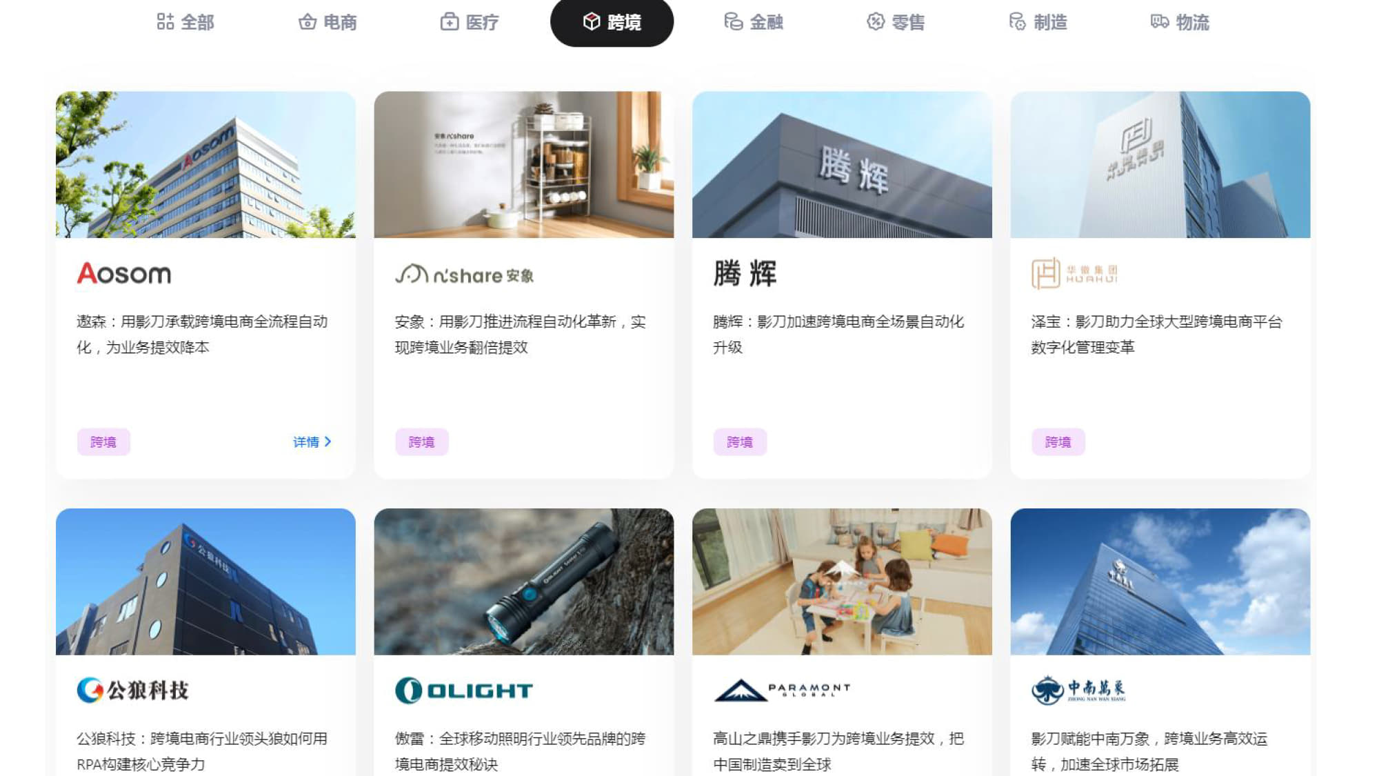 跨境行业RPA应用案例