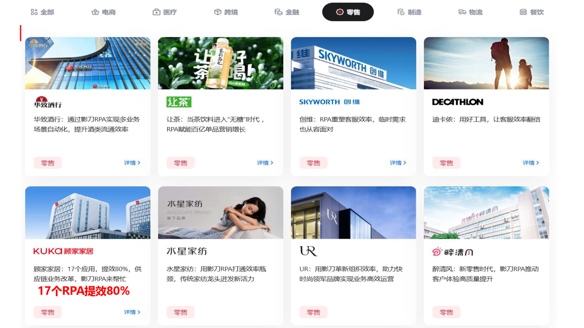 零售行业RPA应用案例