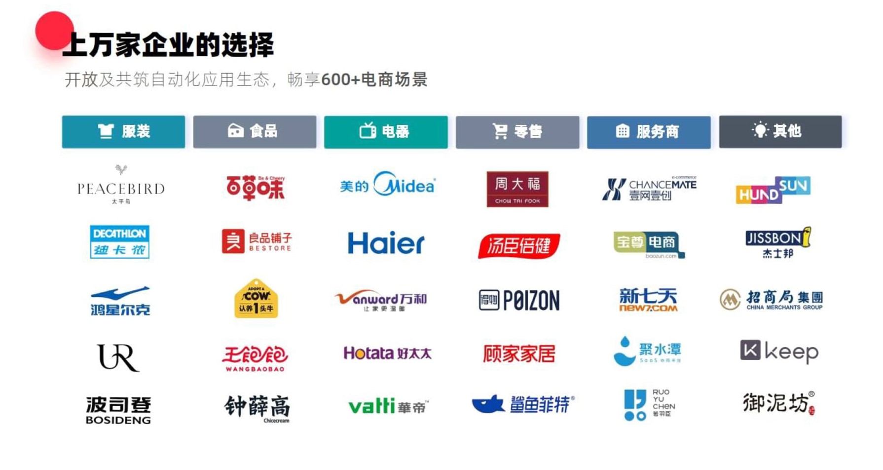 上万家企业的选择