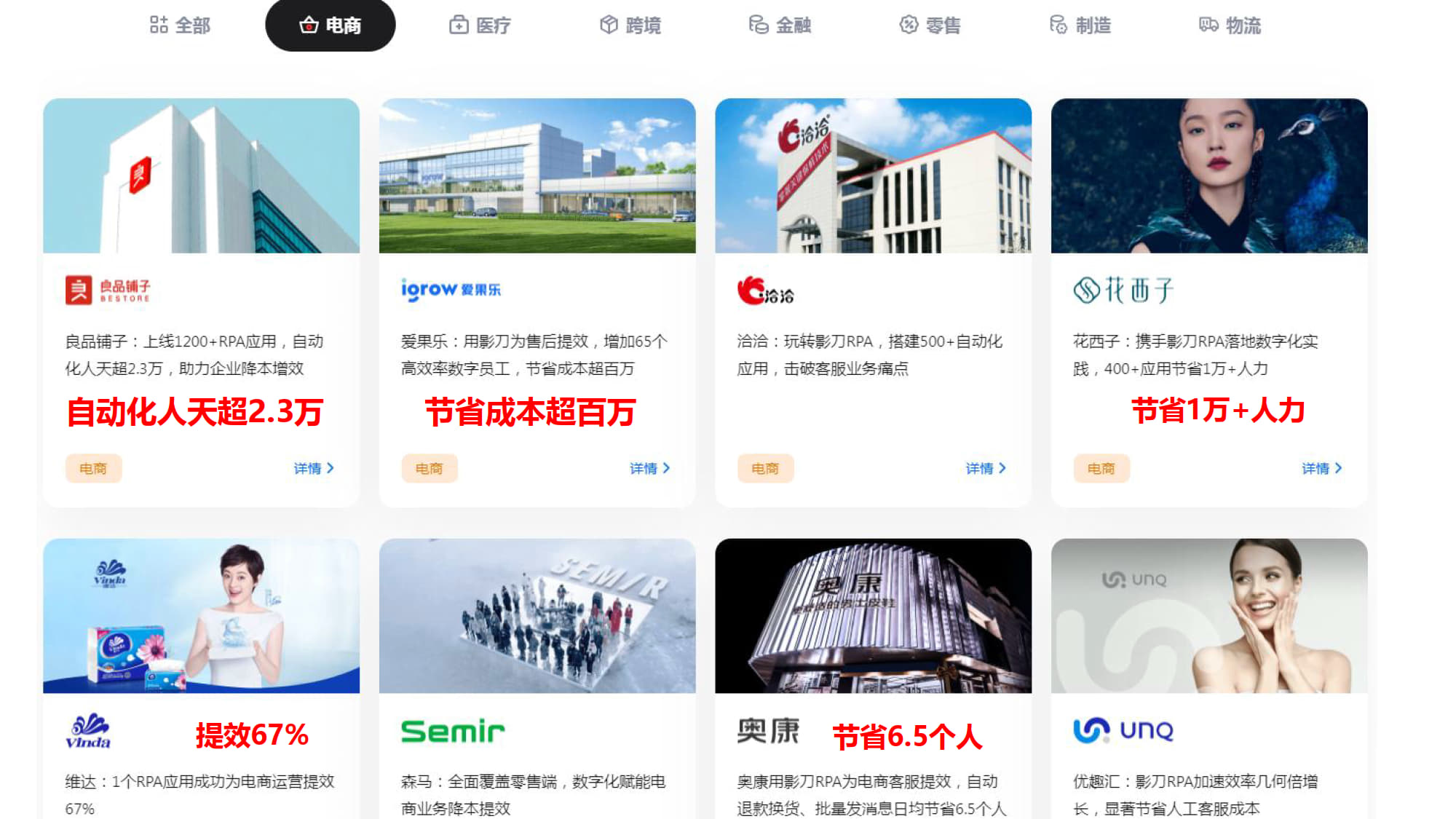 电商行业RPA应用案例