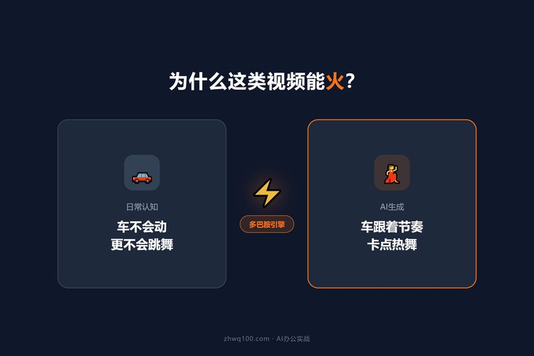 认知冲突：车跳舞的吸引力