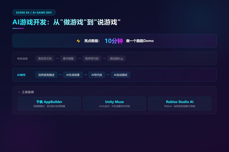 AI游戏开发工具