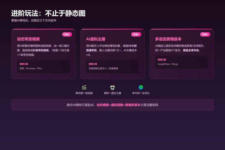 进阶玩法