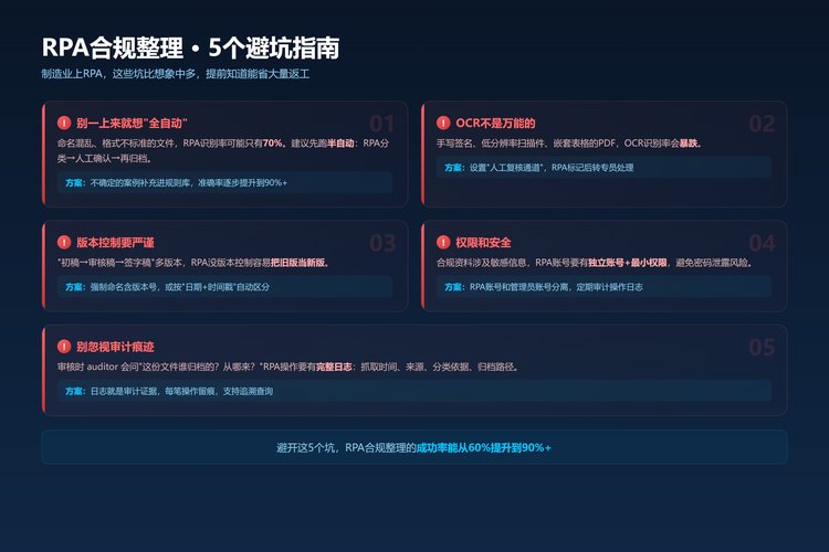 避坑指南