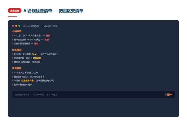 AI跨境合规检查清单