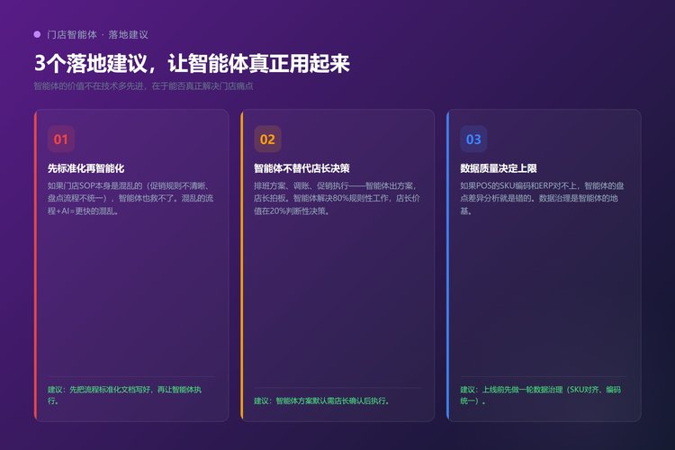 门店智能体3个落地建议