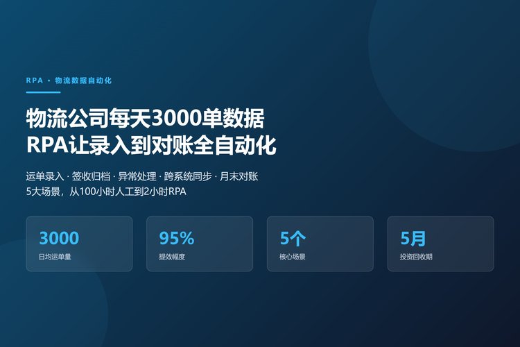 物流公司每天3000单数据搬不完？这套RPA方案让录入到对账全自动化