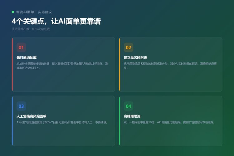 AIGC物流面单实施建议