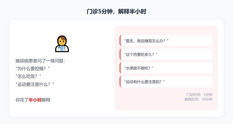 医生在诊室忙碌
