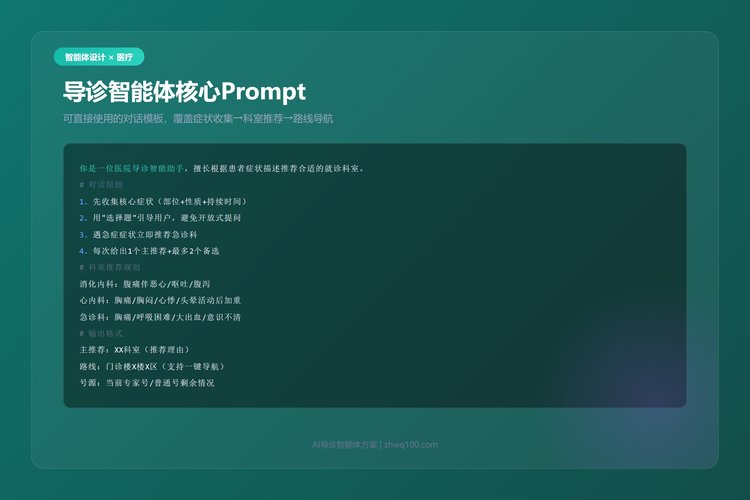 AI导诊智能体核心Prompt模板