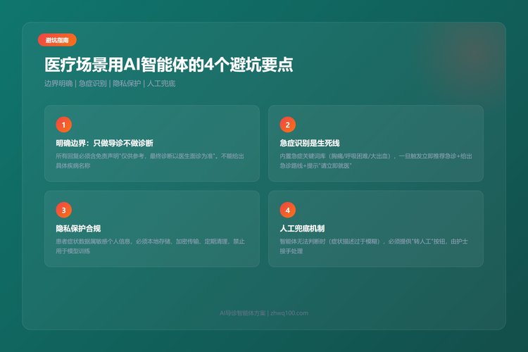 AI导诊智能体4个避坑要点