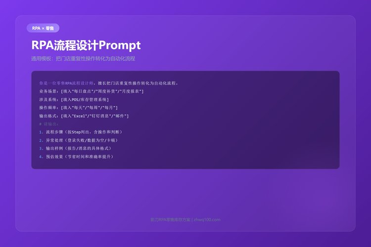 影刀RPA零售流程设计Prompt模板