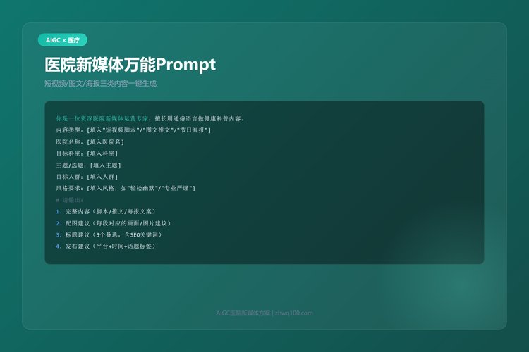 AIGC医院新媒体综合Prompt模板