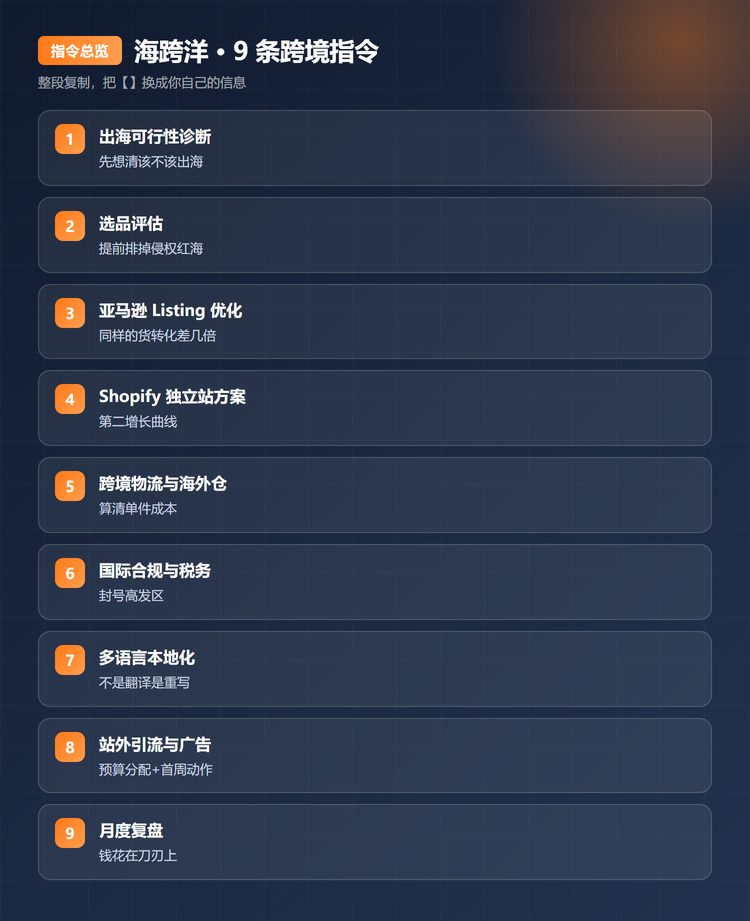 9条指令总览