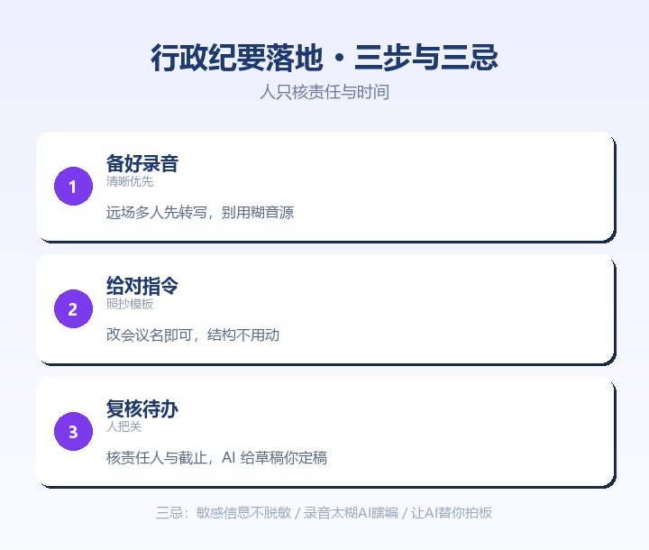 行政纪要三步落地与三忌