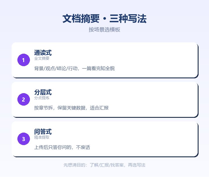文档摘要三种写法
