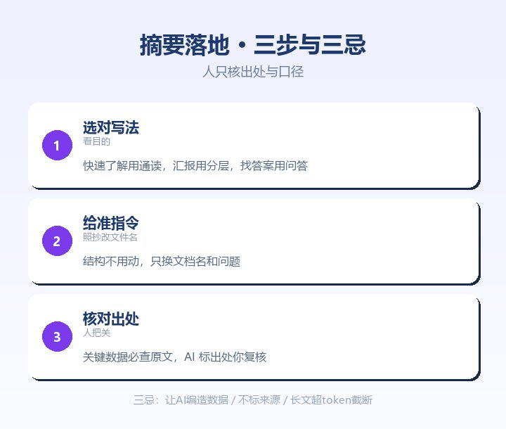 摘要落地三步与三忌