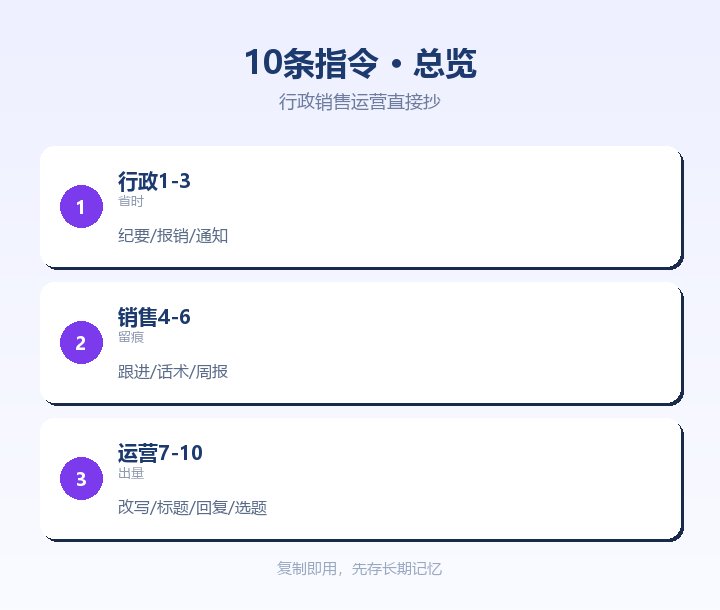 10条指令总览