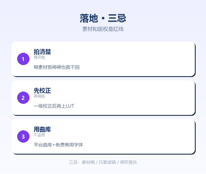 剪神神落地三忌 素材版权是红线