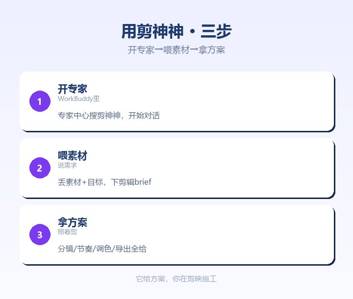 用剪神神三步 开专家喂素材拿方案