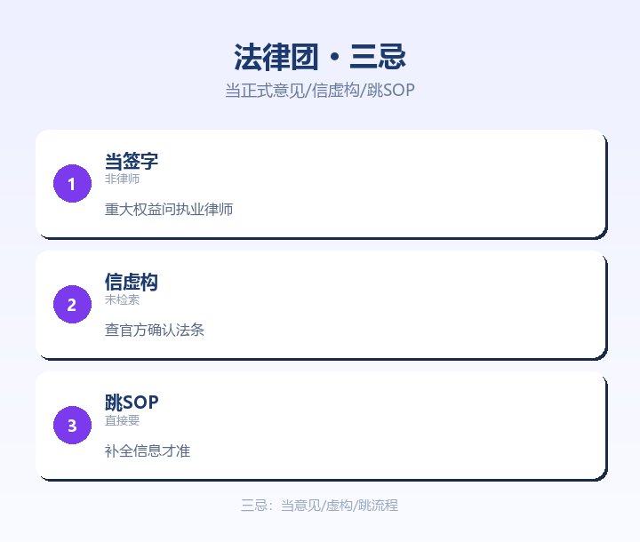 法律团三忌 当正式意见虚构法条跳SOP