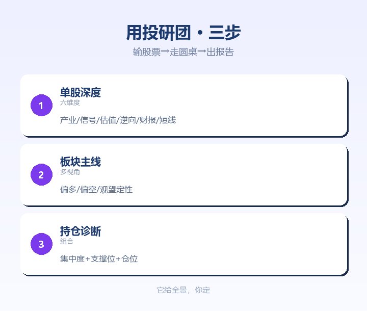 用投研团 输股票走圆桌出报告