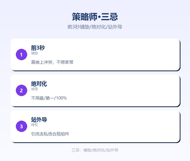策略师三忌 前3秒铺垫绝对化站外导流