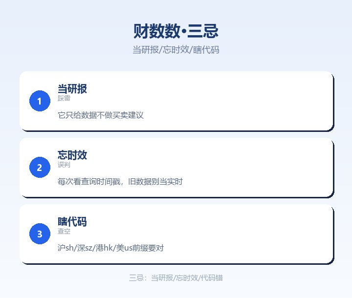 财数数三忌 当研报忘时效瞎代码
