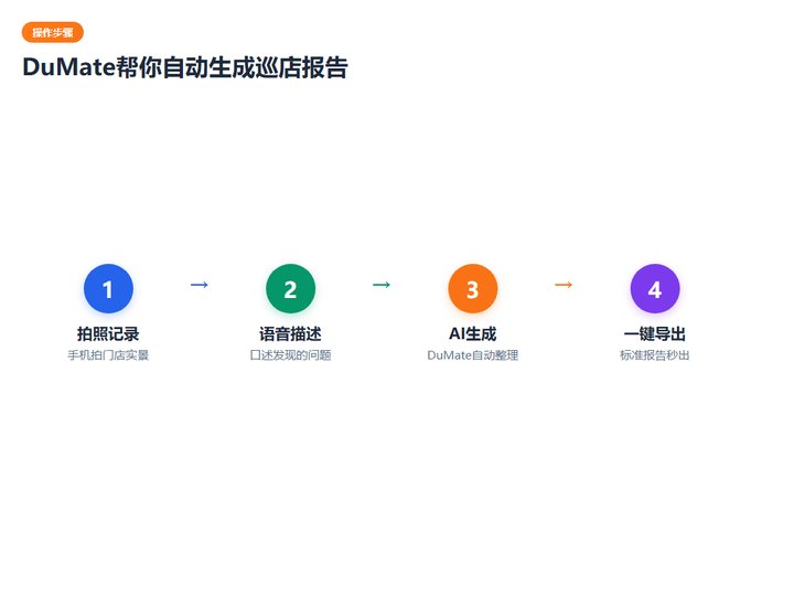 报销审核总背锅？财务智能体只核对不裁决