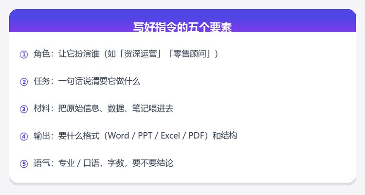 写好指令的五个要素