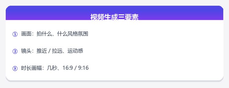 视频生成三要素