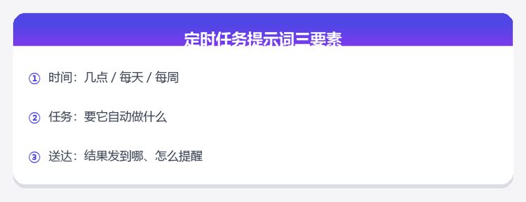 定时任务提示词三要素