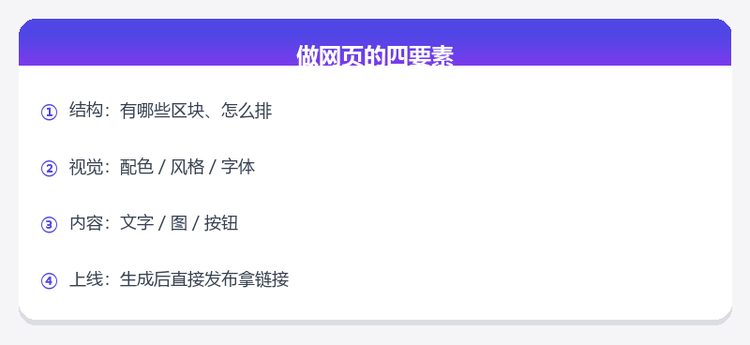 做网页的四要素