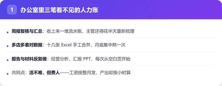 办公室里三笔看不见的人力账