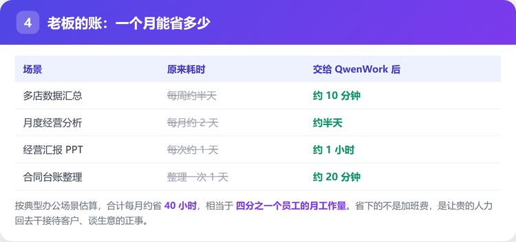 老板的账：一个月能省多少
