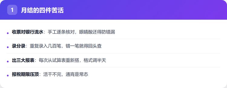 月结的四件苦活