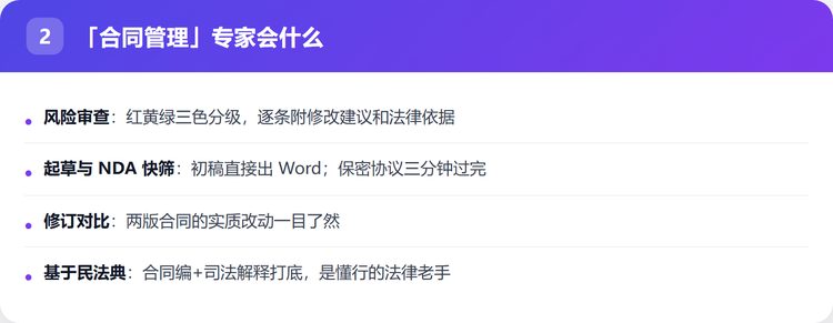 「合同管理」专家会什么