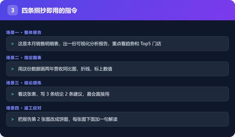 四条照抄即用的指令