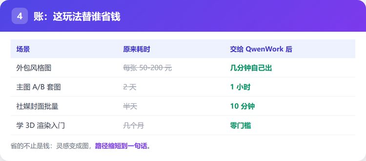 账：这玩法替谁省钱