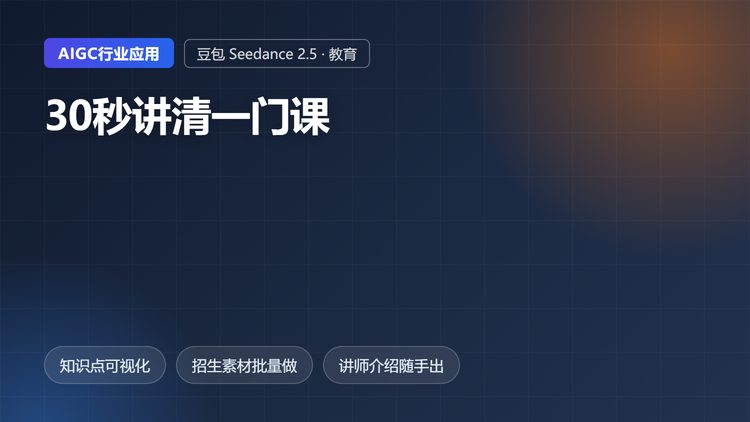 课程预告片 5000 起？教培机构用 AI 30 秒讲清一门课