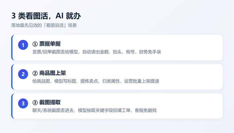 3类看图活AI就办