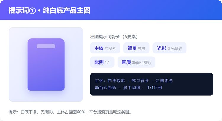 纯白底产品主图提示词