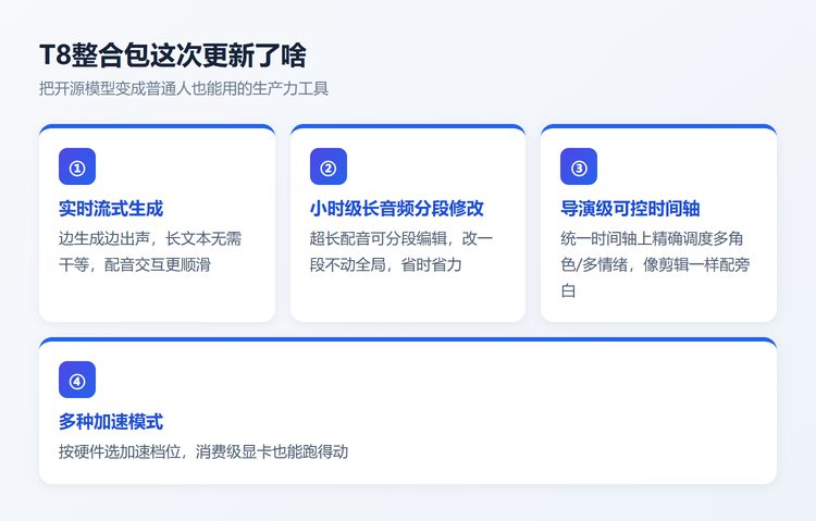 T8整合包更新特性