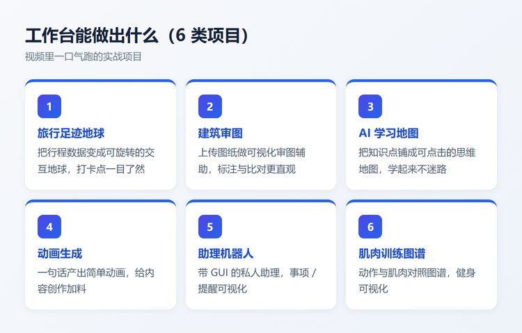 二、工作台能做出什么（6 类项目）