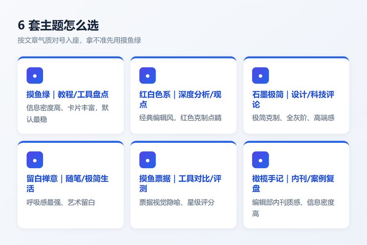 公众号排版要花半天？这个AI工具3分钟出