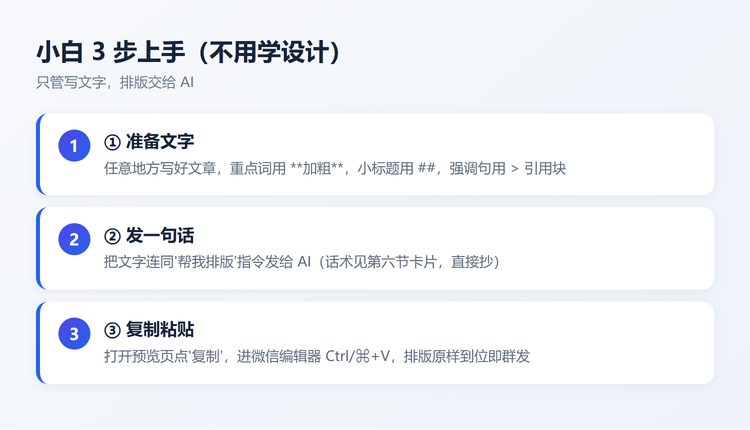 公众号排版要花半天？这个AI工具3分钟出