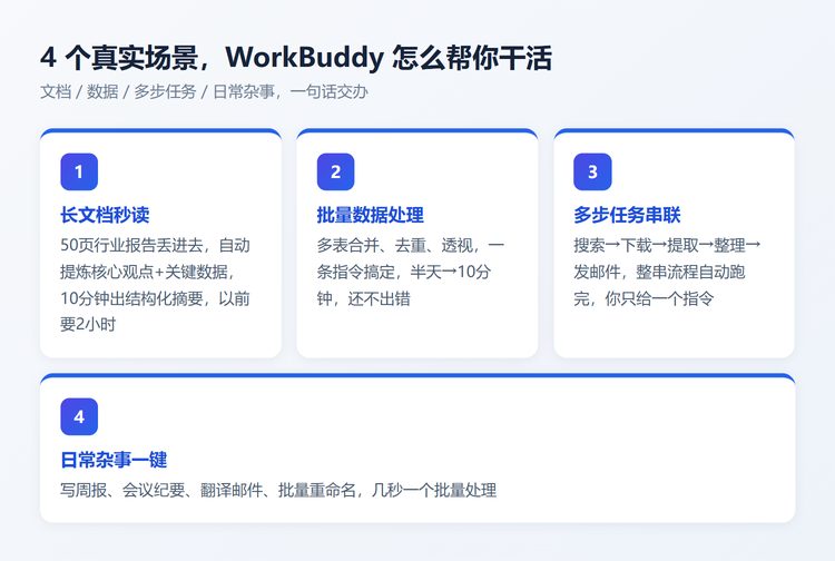 4个真实场景 WorkBuddy 怎么帮你干活
