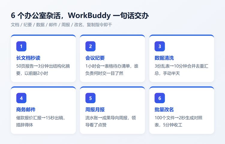 6个办公室杂活 WorkBuddy 一句话交办