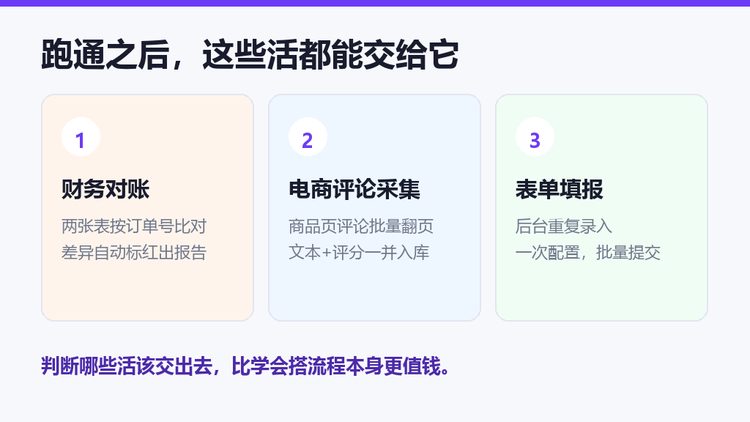 影刀RPA可套用的三个自动化场景：对账、评论采集、表单填报