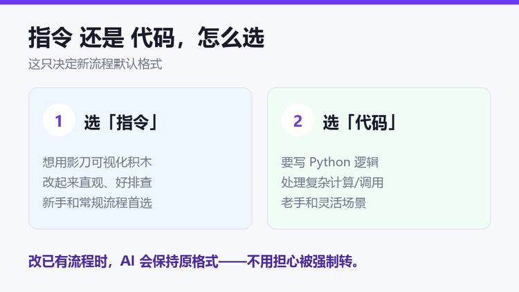 影刀RPA AI流程助手：指令还是代码，只决定新流程默认格式